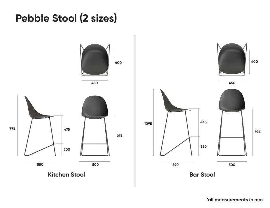 Pebble Mint Green Stool Shell Seat - Bar Stool 75cm Seat - White Base